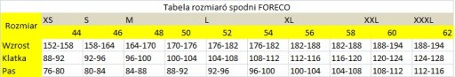 Spodnie robocze ogrodniczki FORECO 3 SZWY r 46