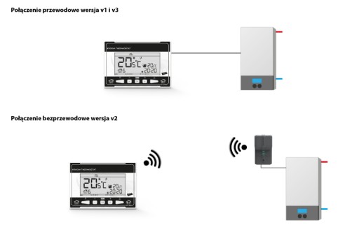 TECH st290v3 с подсветкой помещения БЕЛЫЙ 1265