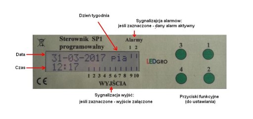 Программируемый контроллер на десять выходов, сигналы тревоги