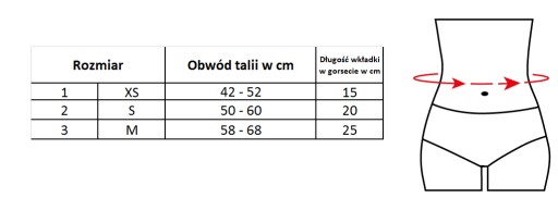 GORSET PROSTUJĄCY PLECY, GARBIENIE DLA DZIECKA XS