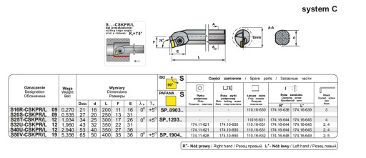 НОЖ РАСТОЧНОЙ S25T CSKPR/HR 131.17-0025 PAFANA