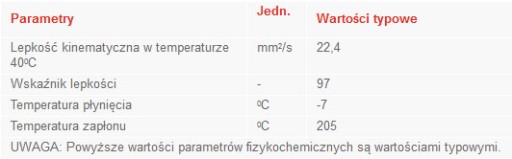 ORLEN L-AN 22 МАШИННОЕ МАСЛО 20Л ОРИГИНАЛЬНЫЙ ЛОДУ!