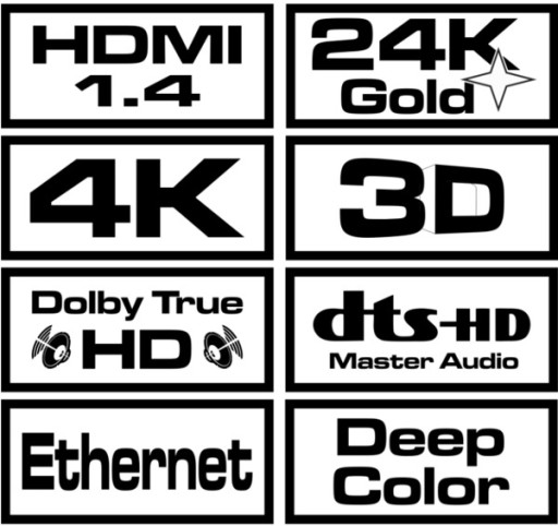 Адаптер-удлинитель длиной 1 м для удлинителя кабеля HDMI