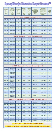 ЭЛЕКТРИЧЕСКИЙ ПРОЕКЦИОННЫЙ ЭКРАН 330 СМ 16:9 УДАЛЕННЫЙ MW+