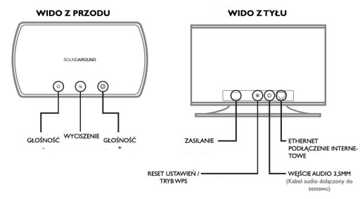 KBSOUND WIFI МНОГОКОМНАТНЫЙ ДИНАМИК 50 Вт П р о м е н т