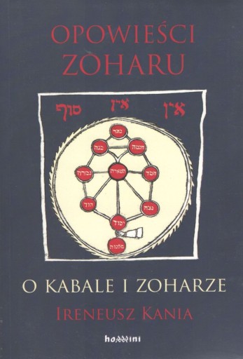 Opowieści Zoharu Ireneusz Kania Wydawnictwo Homini