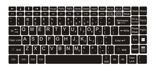 LAMINOWANE naklejki na cała klawiature QWERTY PL