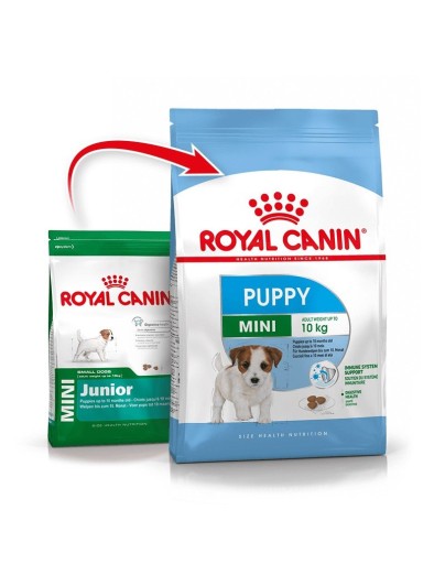 ROYAL CANIN Dog Food Mini Puppy(Junior) 8kg KRAKOV