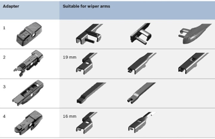 BOSCH WIPER BLADE 340MM 34CM AP340U FIAT 500 C X photo 3 - milautoparts-fr.ukrlive.com