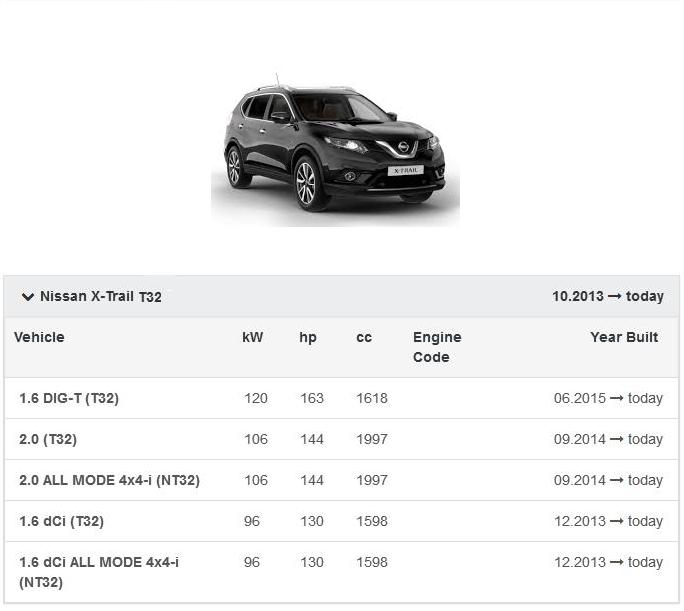 фото №12, Повітродувка вентилятор nissan qashqai x-trail łódź