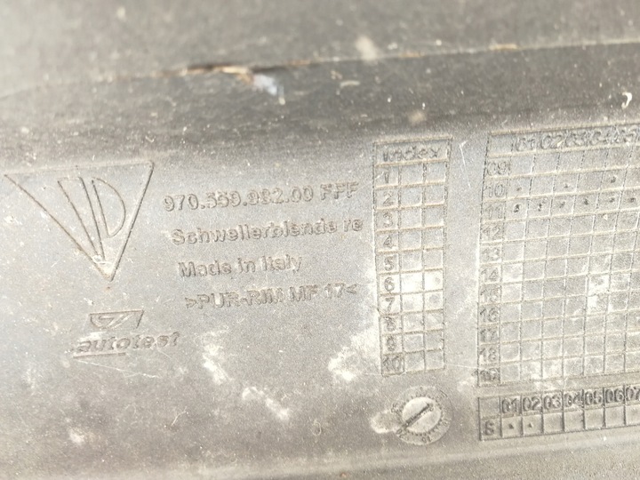 фото №2, Panamera 970 накладка порогова поріг a970559982