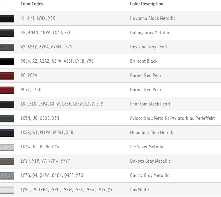 фото №13, Заглушка розпилювача a6 c7 l / p nowa oem