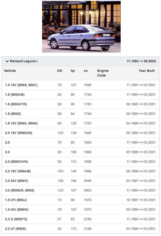 фото №8, Usługa восстановление воздуходувка вентилятор laguna i 1 safrane i ii 1 2 europa