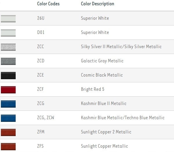 фото №10, Заглушка розпилювача suzuki sx4 s-cross кольори